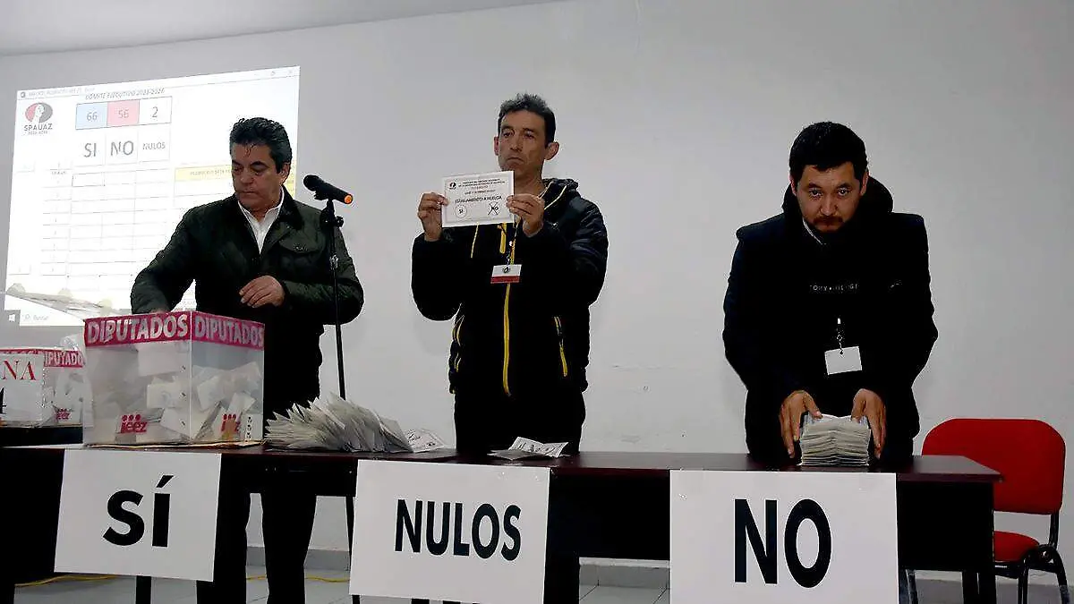 Resultados de plebiscito de huelga de la UAZ